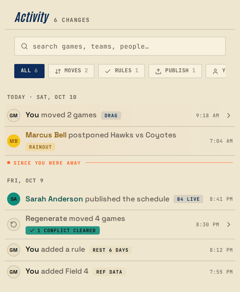 The Activity panel listing six changes across Friday and Saturday, including You moved 2 games, Marcus Bell postponed Hawks vs Coyotes, and Regenerate moved 4 games with 1 conflict cleared.